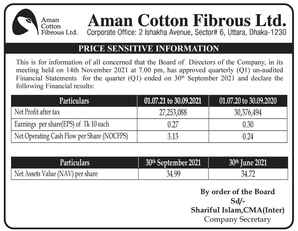 aman cotton